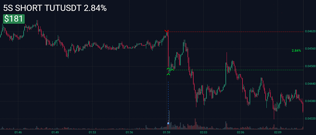 scalping photo