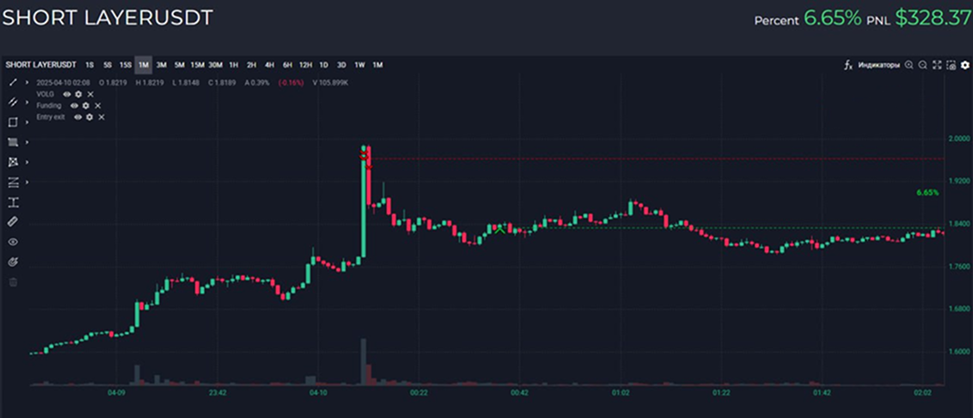 scalping photo